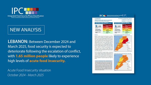 تفاقم انعدام الأمن الغذائي في لبنان نتيجة الصراع، وفقًا لتقرير جديد